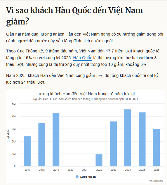 해외 원문 스크린샷